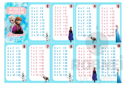 Frozen Tabla de Multiplicar